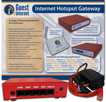 WiFi Hotspot gateway (GIS-R2)