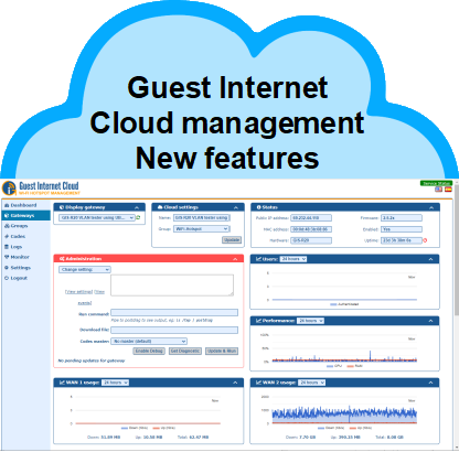 Connection to Internet Wi-Fi for guests
