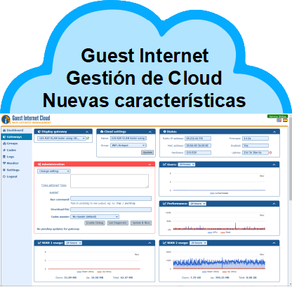 Connection to Internet Wi-Fi for guests